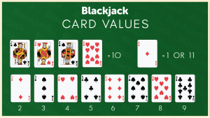 Blackjack rules